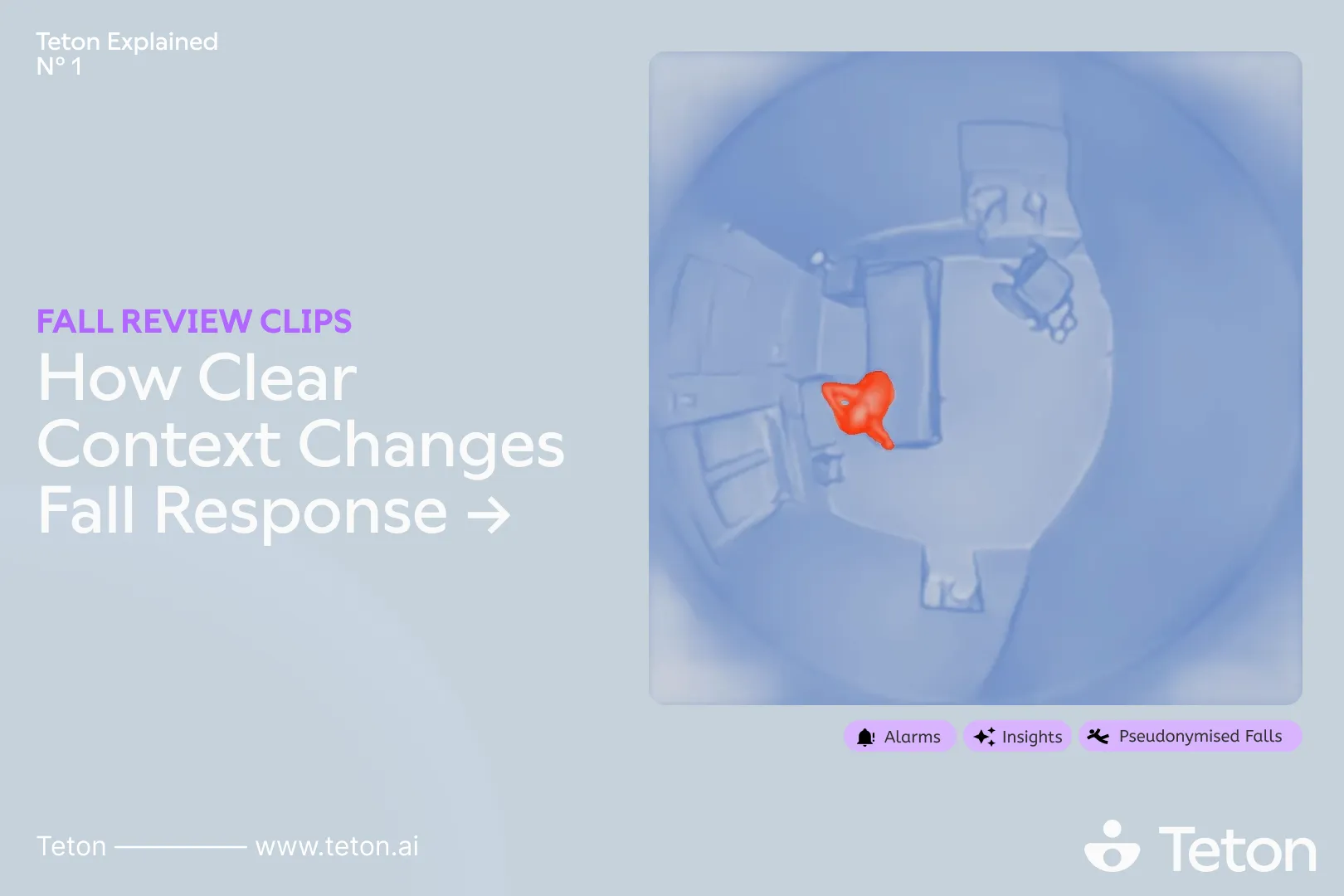 Fall Review Clips: How Clear Context Changes Fall Response (Teton Explained #1)