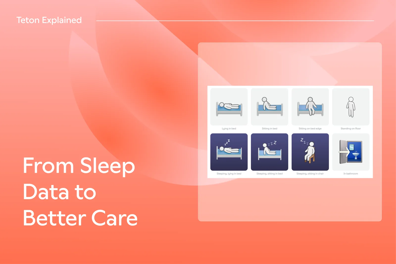 One Million and One Nights: What Sleep Reveals About Life in Senior Living