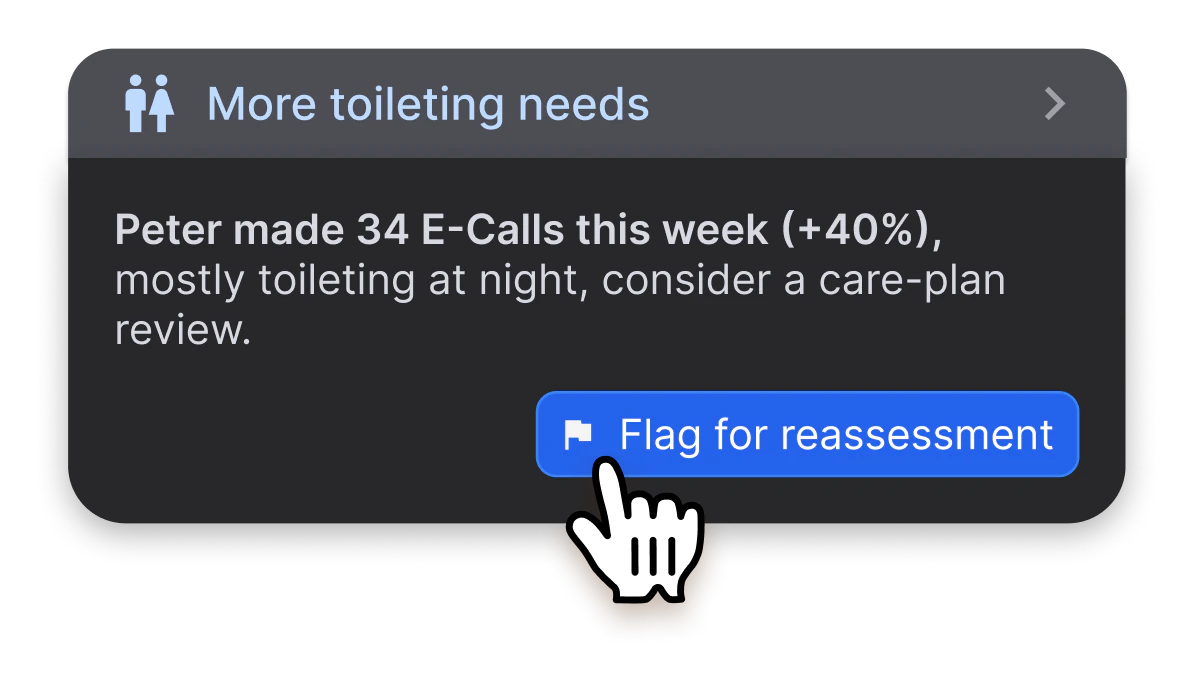Insight: more toileting needs, with a button to flag for reassessment