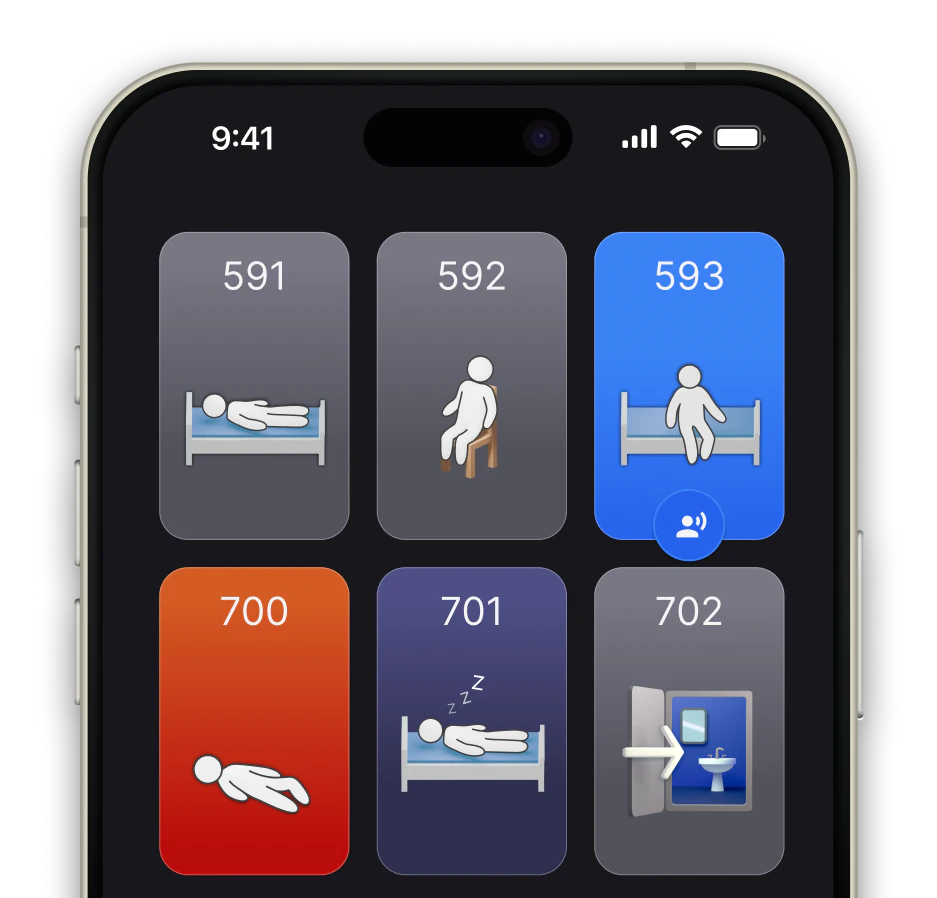 Room overview in the Teton app, with a call, a fall and residents asleep
