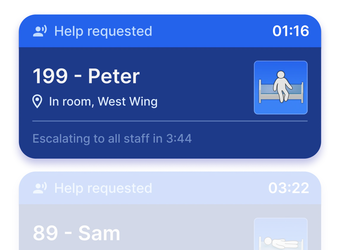 Help requested card for room 199, escalating to all staff in 3:44