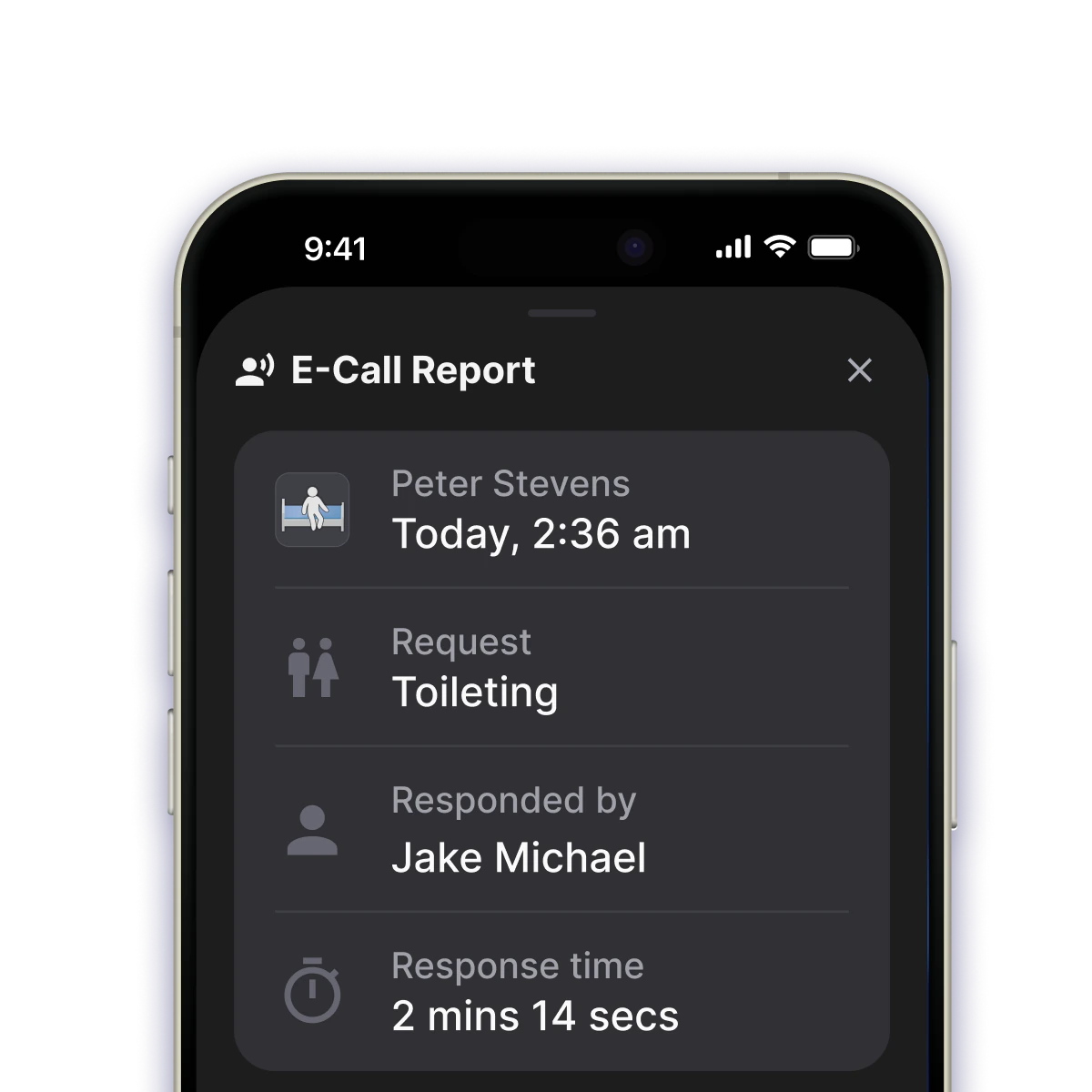 E-Call report on a phone: the request was toileting, who responded and the response time