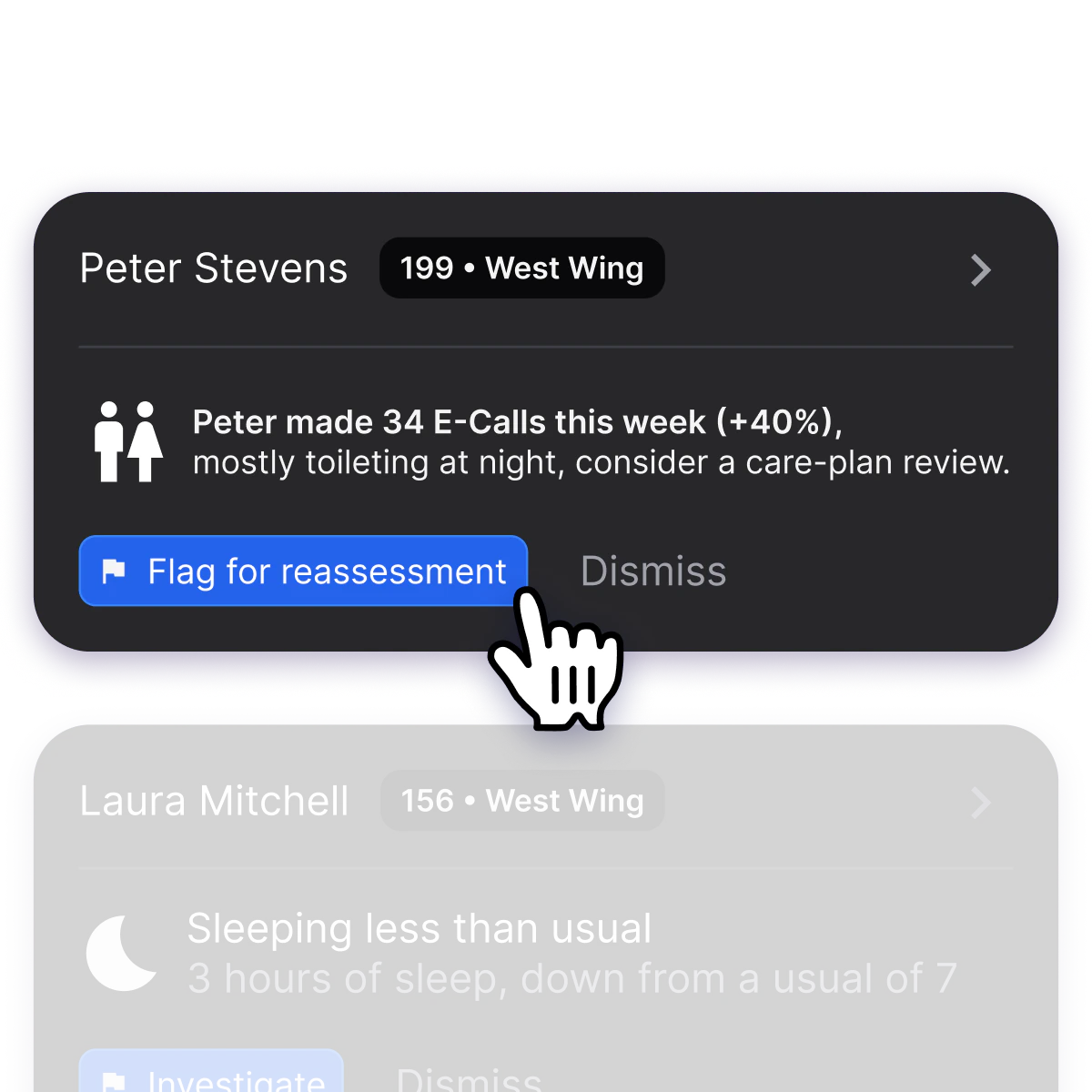 Desktop insight: Peter made 34 E-Calls this week, up 40%, mostly toileting at night, with a button to flag him for reassessment